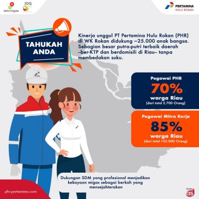 70 Persen Pegawai Tetap PHR,Adalah Tenaga Kerja Lokal Riau